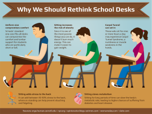 12-Compelling-Reasons-We-Should-Rethink-School-Desks